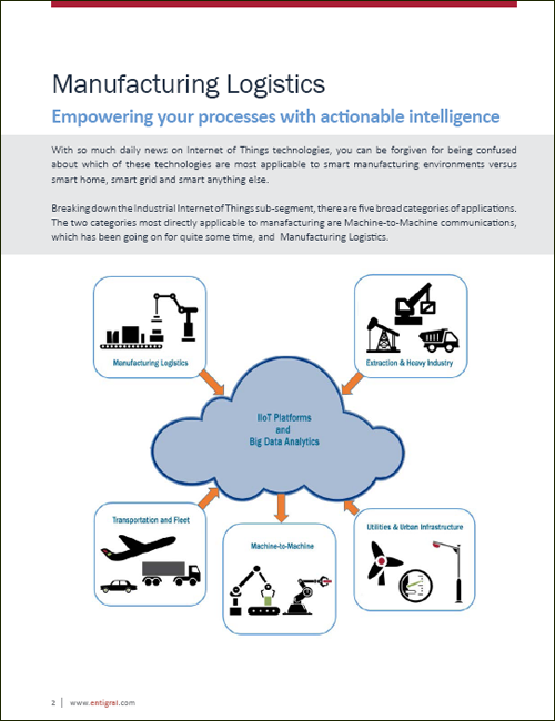 Applying IoT tech to streamline Manufacturing Logistics